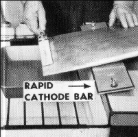 Cathode Bar